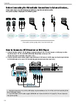 Preview for 16 page of Marantz PD4201e Owner'S Manual