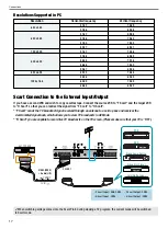Preview for 18 page of Marantz PD4201e Owner'S Manual