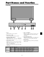 Preview for 9 page of Marantz PD4220 User Manual