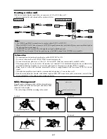 Preview for 17 page of Marantz PD4220 User Manual