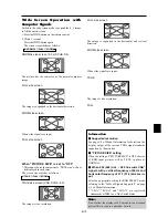 Preview for 21 page of Marantz PD4220 User Manual