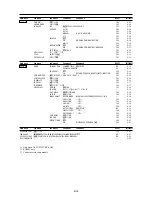 Preview for 24 page of Marantz PD4220 User Manual