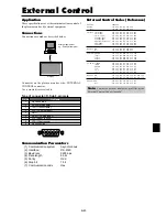 Preview for 49 page of Marantz PD4220 User Manual