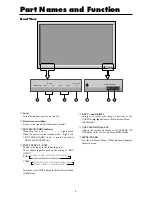 Preview for 9 page of Marantz PD4220V User Manual