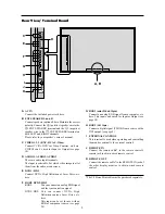 Preview for 10 page of Marantz PD4220V User Manual