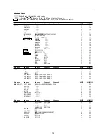 Preview for 23 page of Marantz PD4220V User Manual