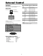 Preview for 48 page of Marantz PD4220V User Manual