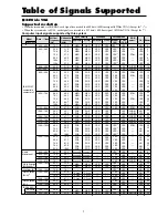 Preview for 58 page of Marantz PD4220V User Manual