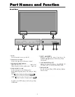 Preview for 9 page of Marantz PD4240D User Manual