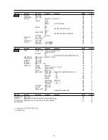 Preview for 24 page of Marantz PD4240D User Manual