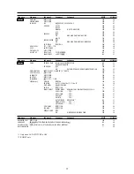 Предварительный просмотр 24 страницы Marantz PD4240D User Manual