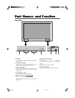 Preview for 9 page of Marantz PD4292D User Manual