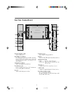 Preview for 10 page of Marantz PD4292D User Manual