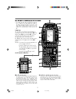 Preview for 11 page of Marantz PD4292D User Manual