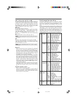 Preview for 21 page of Marantz PD4292D User Manual