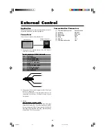 Предварительный просмотр 55 страницы Marantz PD4292D User Manual