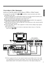 Предварительный просмотр 17 страницы Marantz PD4298HD User Manual