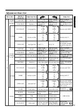 Предварительный просмотр 23 страницы Marantz PD4298HD User Manual