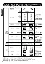 Предварительный просмотр 24 страницы Marantz PD4298HD User Manual