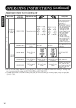 Предварительный просмотр 26 страницы Marantz PD4298HD User Manual