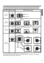 Предварительный просмотр 27 страницы Marantz PD4298HD User Manual