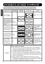 Предварительный просмотр 30 страницы Marantz PD4298HD User Manual