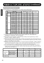 Предварительный просмотр 38 страницы Marantz PD4298HD User Manual