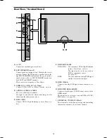 Preview for 14 page of Marantz PD5050D User Manual