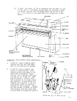 Preview for 5 page of Marantz Pianocorder P-100 Installation And Service Manual