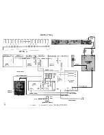 Preview for 235 page of Marantz Pianocorder P-100 Installation And Service Manual