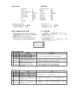 Предварительный просмотр 9 страницы Marantz PM-11S2 Service Manual