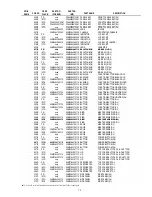 Preview for 57 page of Marantz PM-11S2 Service Manual