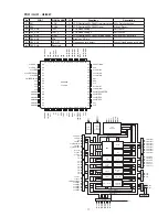 Предварительный просмотр 61 страницы Marantz PM-11S2 Service Manual