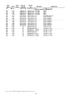 Предварительный просмотр 90 страницы Marantz PM-11S2 Service Manual