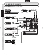 Preview for 11 page of Marantz PM-11S2 (Spanish) Guía Del Usuario