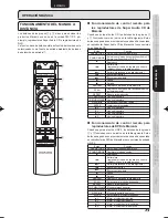 Preview for 16 page of Marantz PM-11S2 (Spanish) Guía Del Usuario