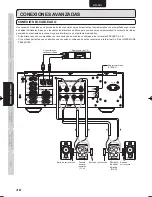 Preview for 17 page of Marantz PM-11S2 (Spanish) Guía Del Usuario