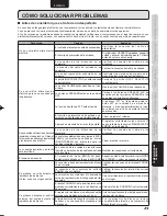 Preview for 26 page of Marantz PM-11S2 (Spanish) Guía Del Usuario