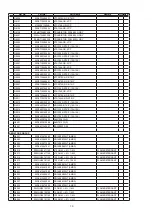 Предварительный просмотр 70 страницы Marantz PM-11S3 Service Manual