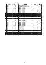 Предварительный просмотр 75 страницы Marantz PM-11S3 Service Manual