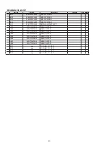 Предварительный просмотр 80 страницы Marantz PM-11S3 Service Manual