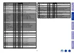 Preview for 30 page of Marantz PM-12 OSE Service Manual