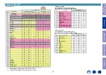 Preview for 34 page of Marantz PM-12 OSE Service Manual