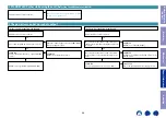 Preview for 46 page of Marantz PM-12 OSE Service Manual