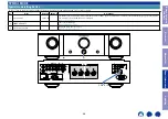 Preview for 48 page of Marantz PM-12 OSE Service Manual