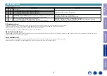 Preview for 50 page of Marantz PM-12 OSE Service Manual