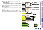 Preview for 53 page of Marantz PM-12 OSE Service Manual