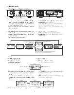 Preview for 6 page of Marantz PM-13S2 /FN/K1G Service Manual