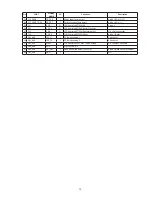 Preview for 51 page of Marantz PM-13S2 /FN/K1G Service Manual