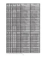 Preview for 67 page of Marantz PM-13S2 /FN/K1G Service Manual